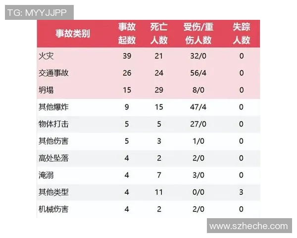2019年3月2日奥伦堡与安郅激战正酣精彩瞬间回顾与分析